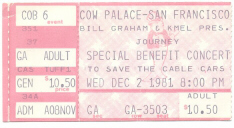 1981